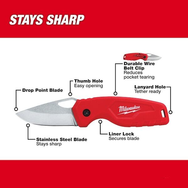 Milwaukee Tool 48-22-1521 Compact Folding Knife
