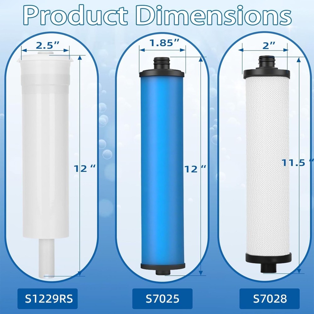 335 RO System Water Filter, Filter Set With Membrane for Microline 335 System