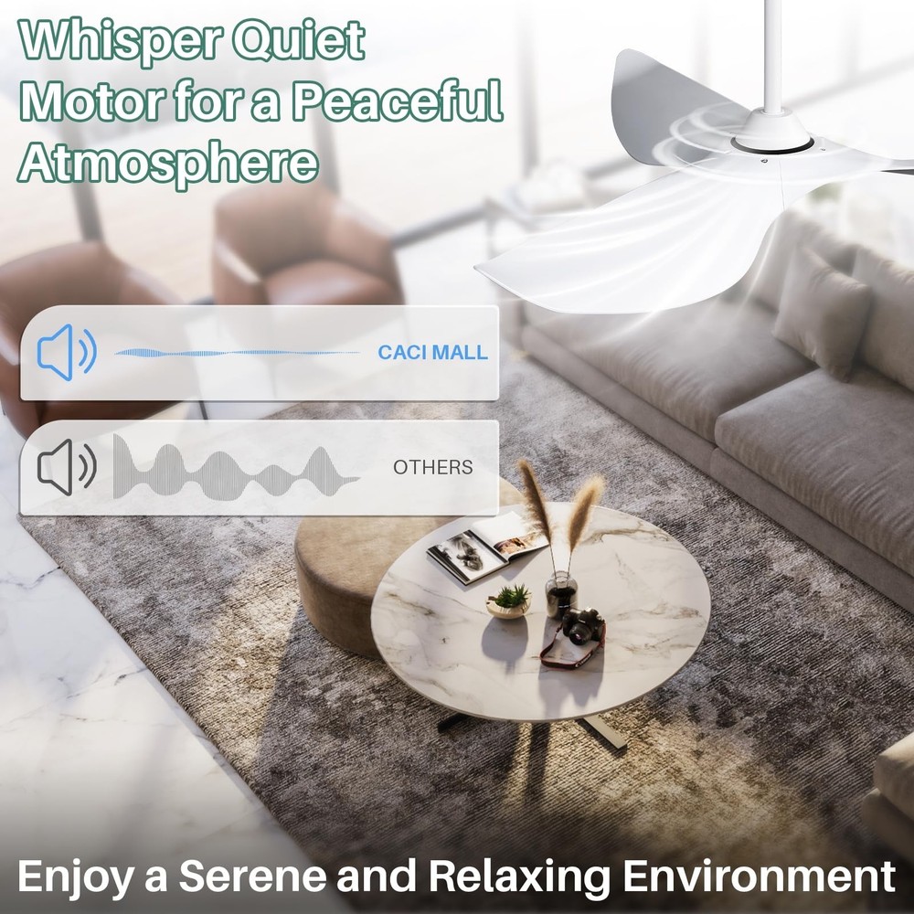 CACI Mall 52" White Ceiling Fan No Light, Modern, Remote Control, Low Profile...