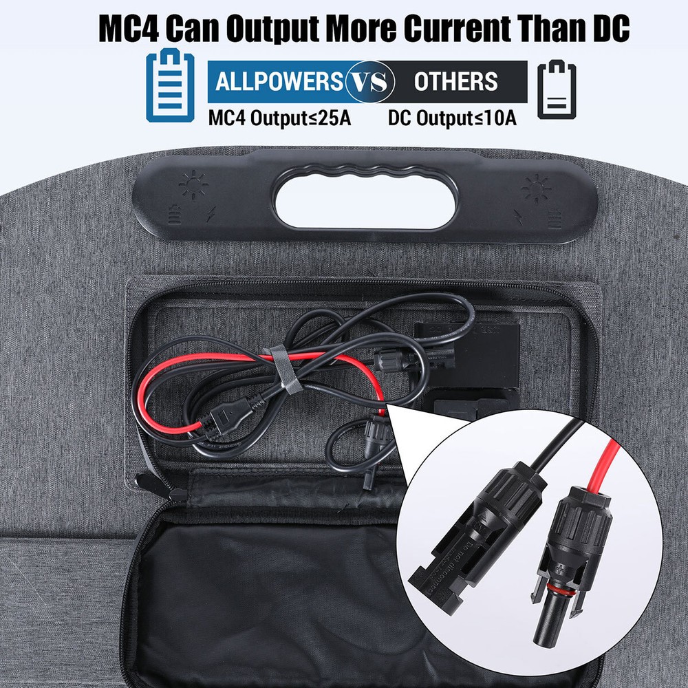 100W 200W Solar Panel Foldable 12V Mono ETFE Solar Panel for RV Caravan Boat