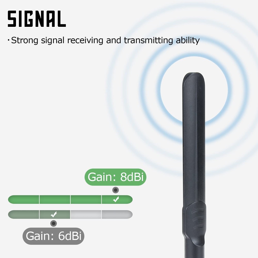 Tecreddy 4G LTE Cellular Trail Camera Antenna 8dBi 2-Pack Patch