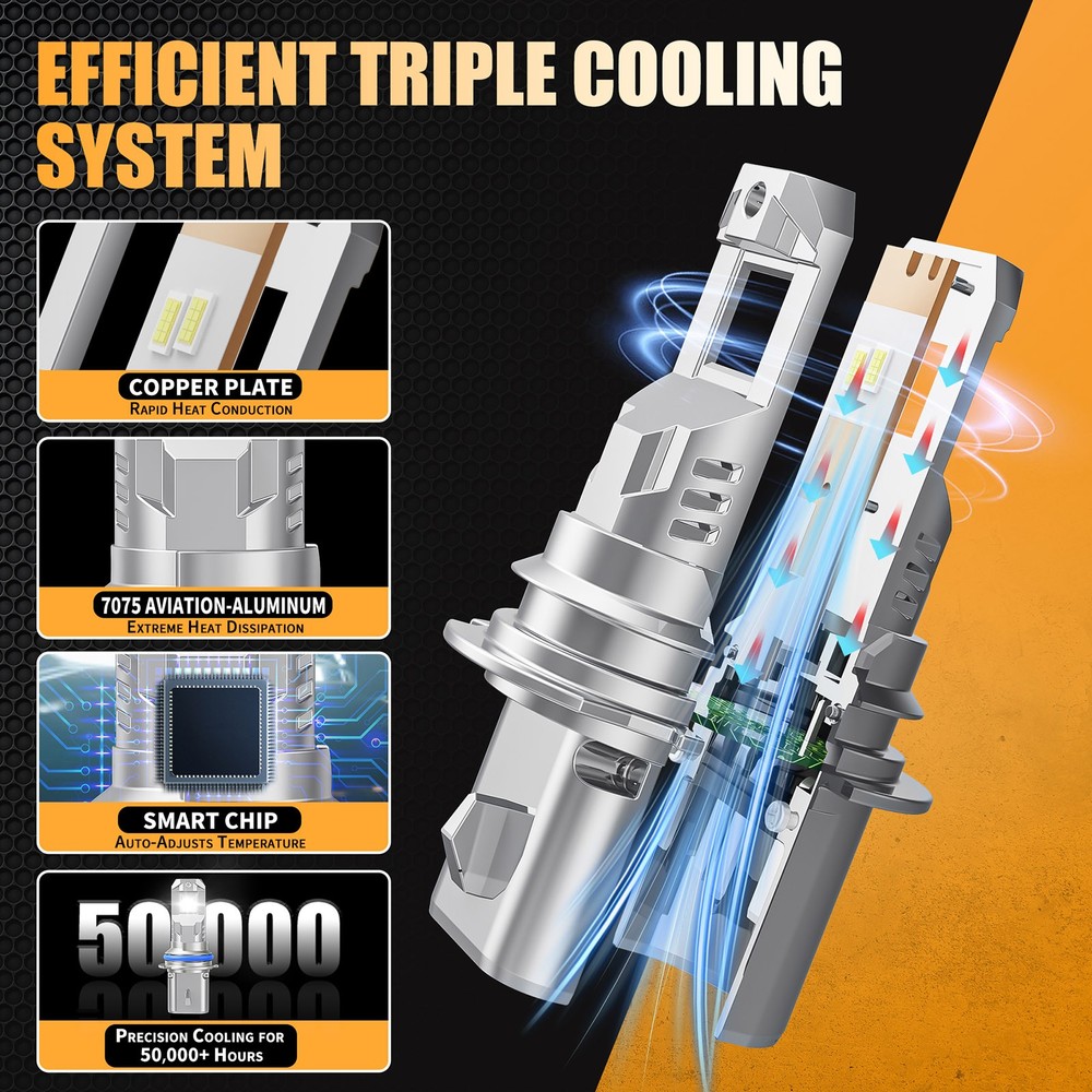 For 1994-2001 Dodge Ram 1500 2500 3500 LED Headlight Combo Bulbs Super Bright