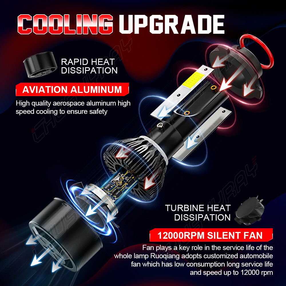 For chevy silverado 1500 2007-2015 Combo LED Headlight Kit Bulbs High Low Beam