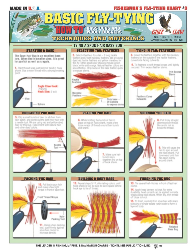Basic Fly Tying Guide #3 (Bugs & Buggers) - Quick Reference