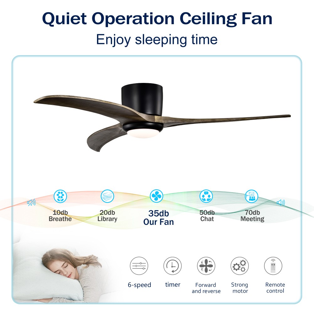 52" Flush Mount Ceiling Fan with Light Remote, Quiet DC Motor, Reversible