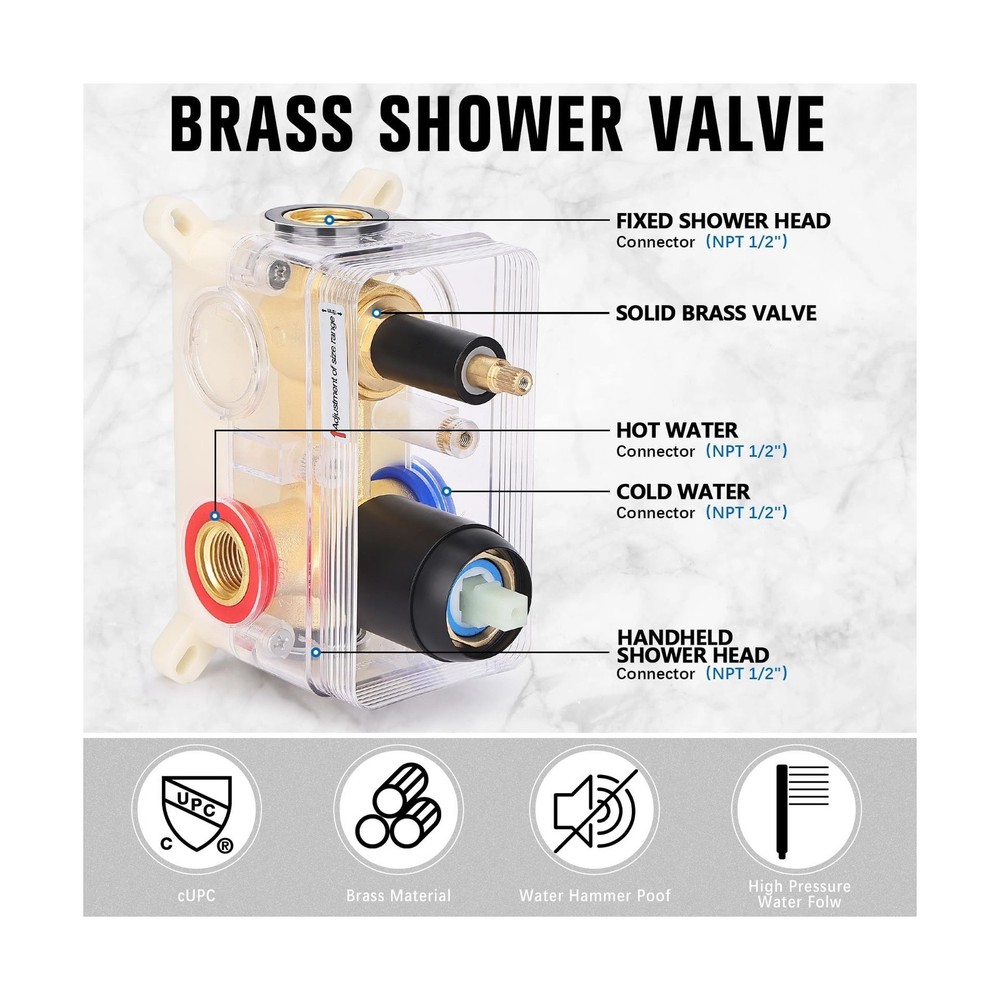 10 Inch Rainfall Shower System - Wall Mounted Complete Combo with Solid Brass...