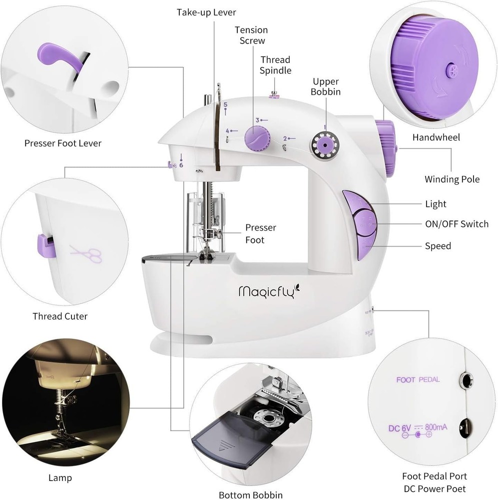 Dual Speed Portable Sewing Machine with Complete Sewing Kit - White Compact Size