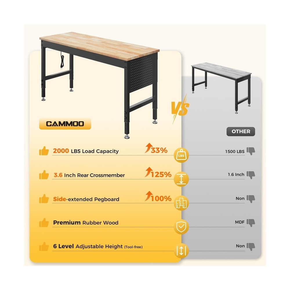60" Adjustable Heavy Duty Workbench, 2000 LBS Load Capacity Rubber Wood Work ...