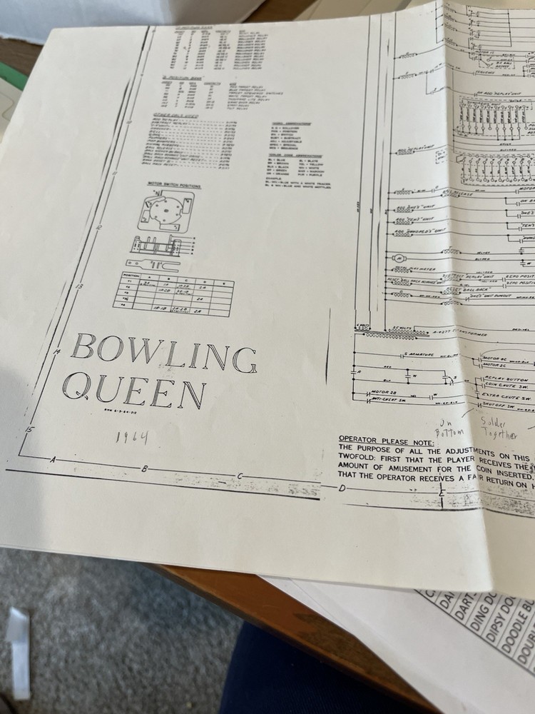 Bowling Queen Pinball Schematic