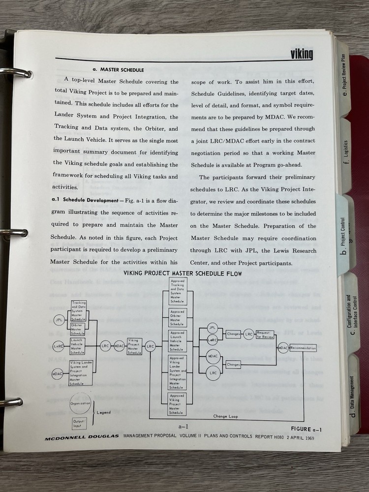 RARE Viking Space Program Proposal McDonnell Douglas Plans & Control Vol 1 & 2