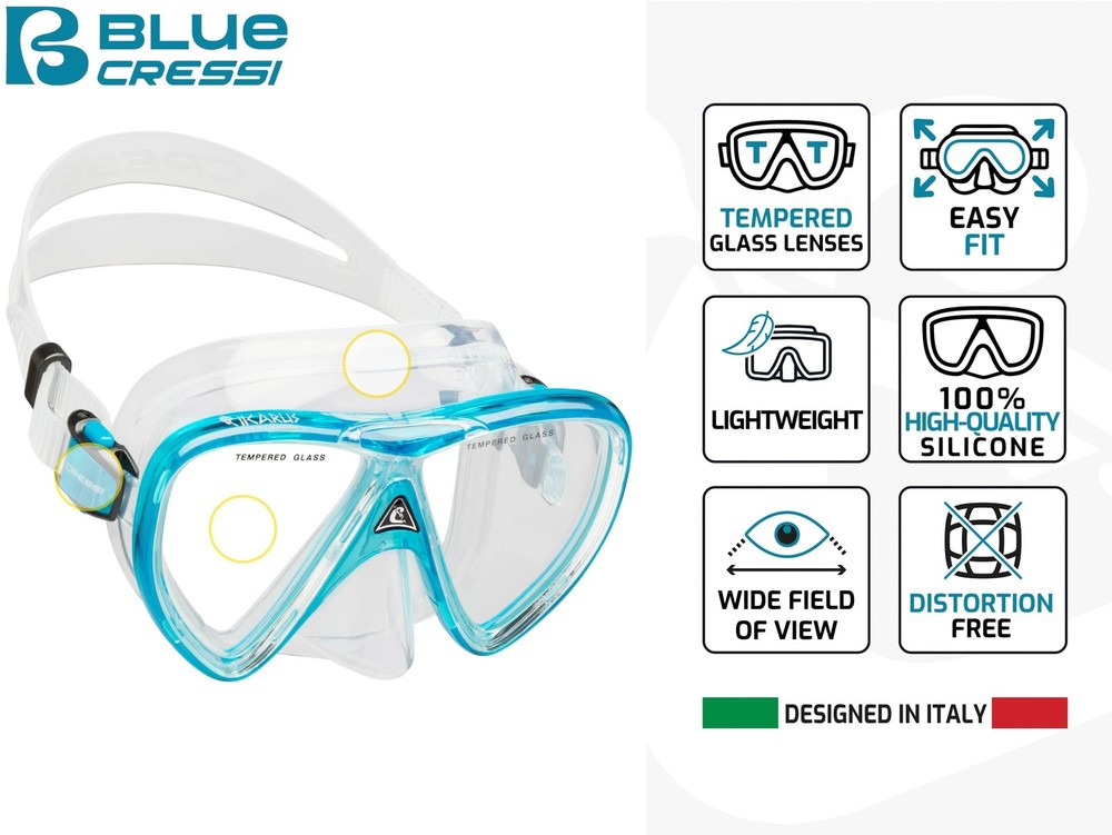 Ocean Combo (Translucent Cobalt)