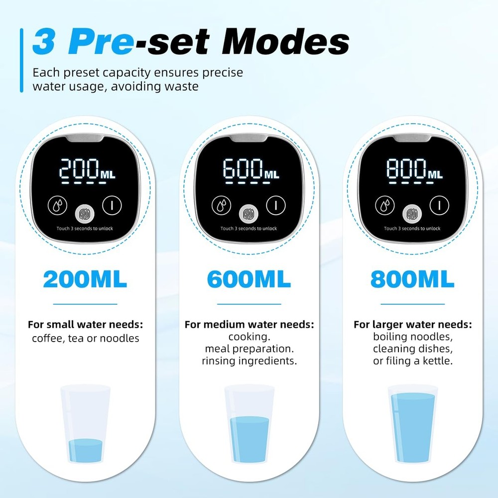 Water Dispenser for 5 Gallon Bottle with Digital Display, 4 Dispense Modes, P...