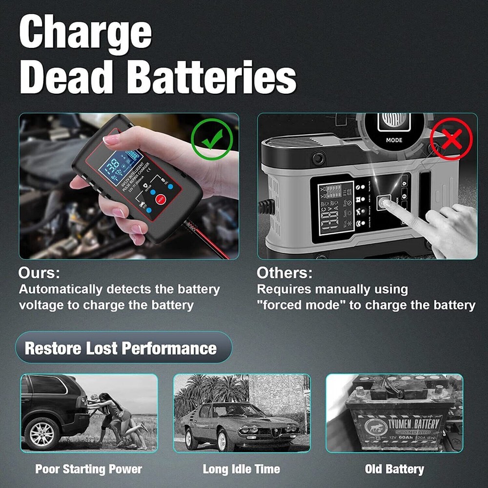 Automatic Battery Charger Maintainer Motorcycle Trickle Float For Tender 6V 12V