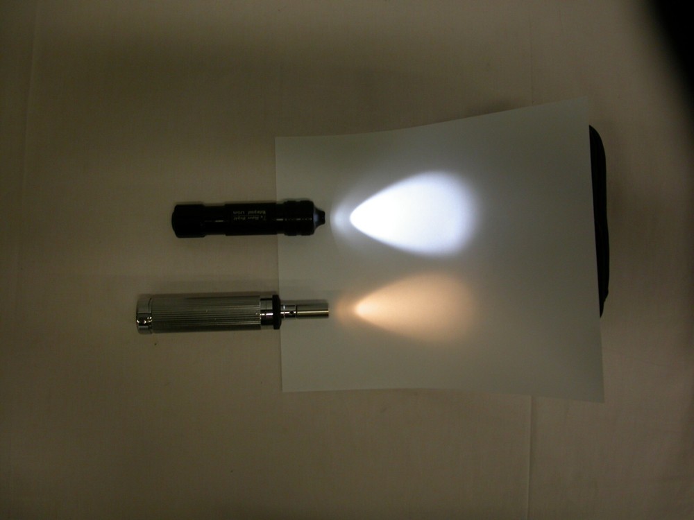 New 20 Watt Led Portable Acmi Light Source Lightsource For Endoscope Borescope