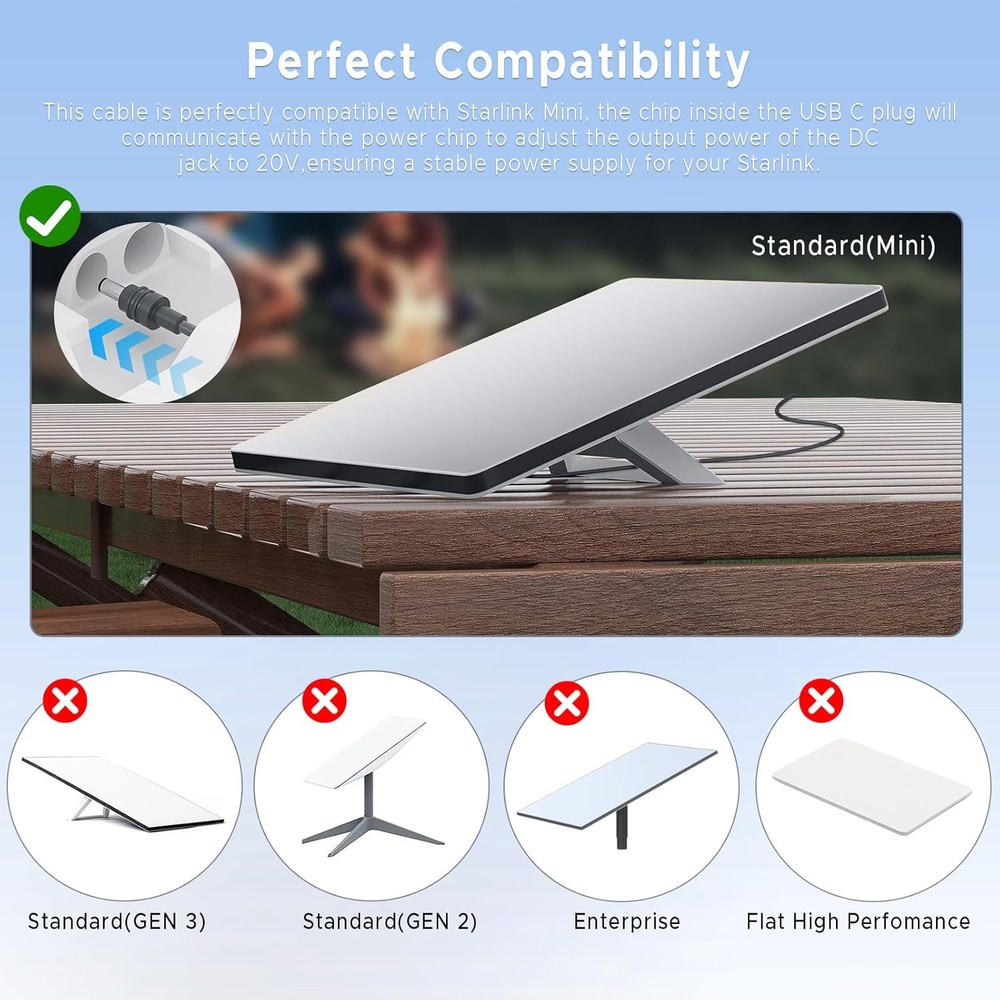 Starlink Mini USB-C to DC Power Cable, Max 100W Input USB Type C 3M-USB