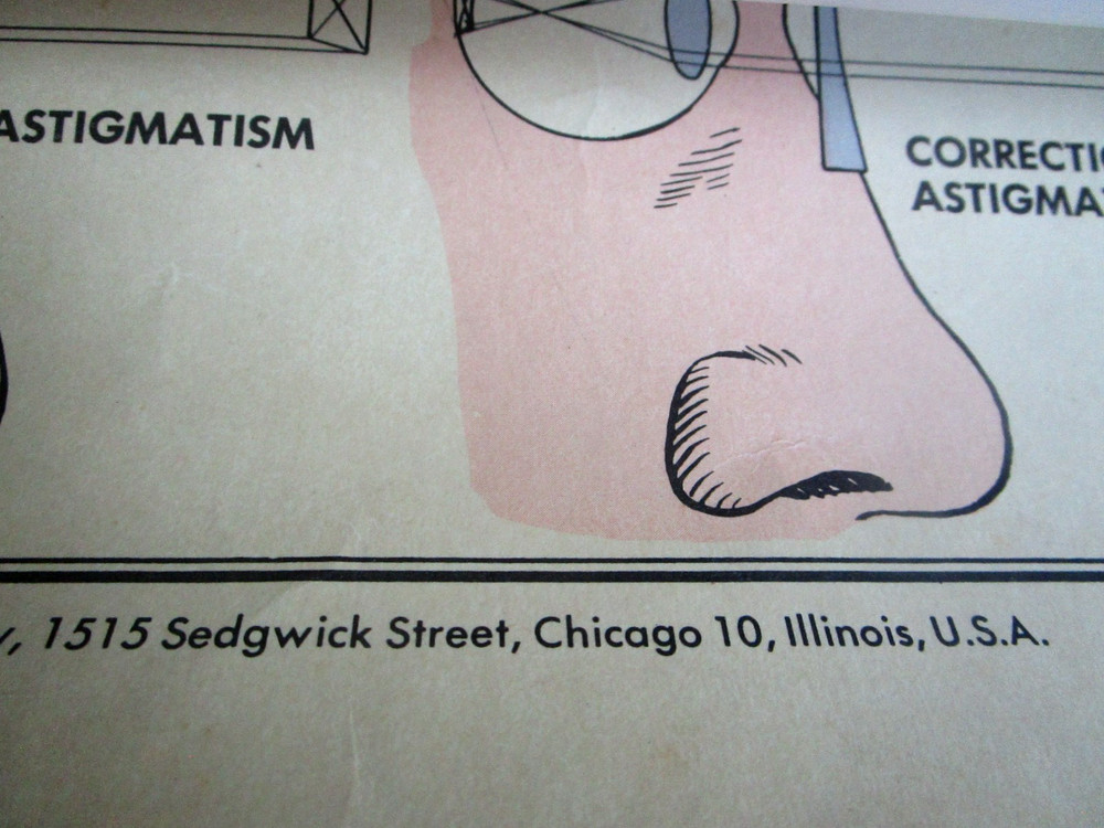 1955 Optical Instruments School Teaching Chart. W.M. Welch Co