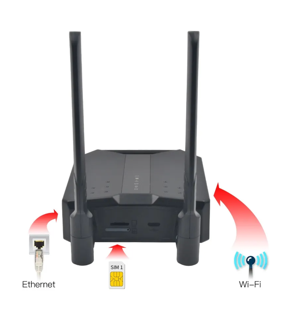 Q7 4G Live Video Encoder