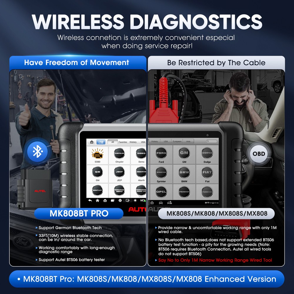 Autel Scanner MaxiCOM MK808BT PRO Android 11 Bi-Directional Control Scan Tool