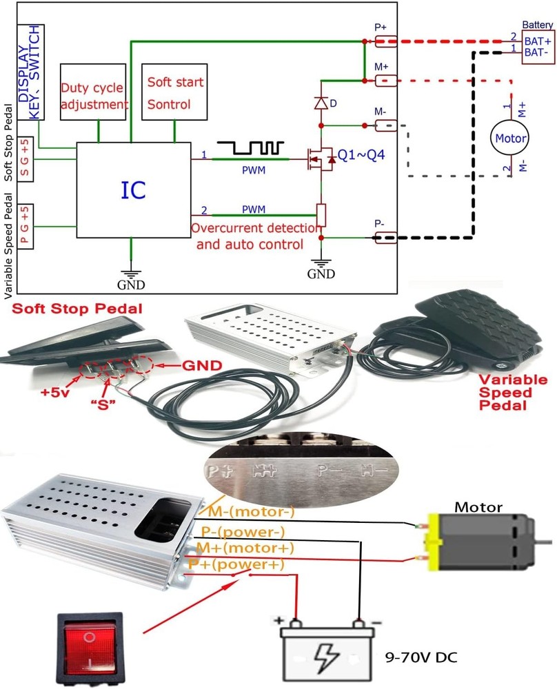 Advanced PWM DC Motor Speed Controller 9-70V with Soft Start/Stop Function