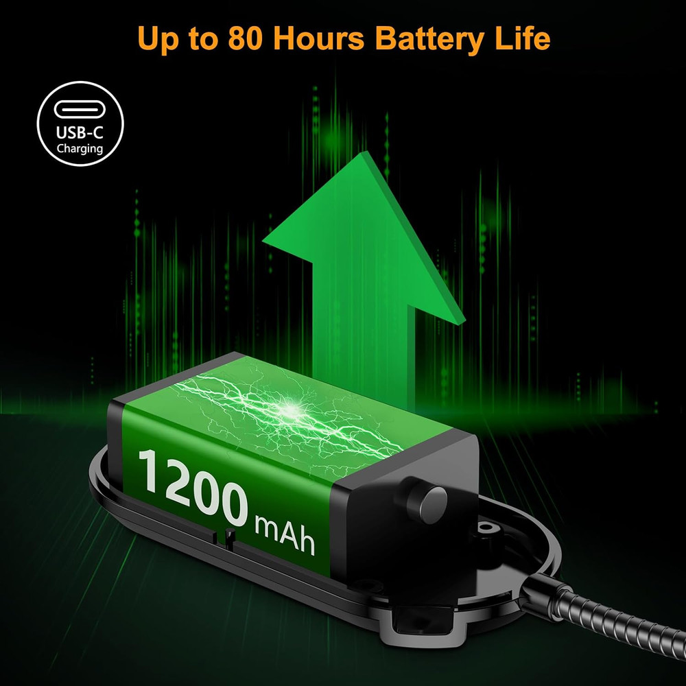 Rechargeable Book Light for Reading in Bed with 19 LED &Memory Function-Eye Cari