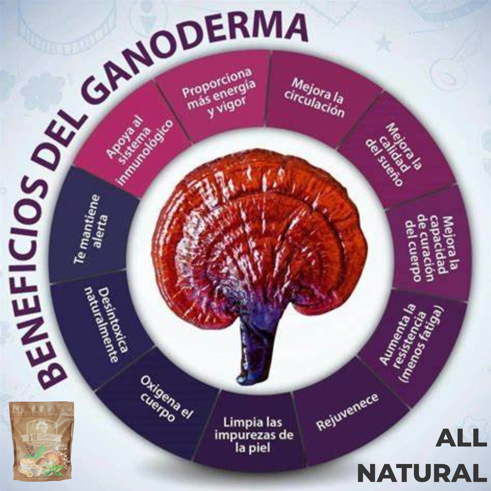 HICOFFEE (Ganoderma-Maca-Collagen-Moringa-Green Tea-MCT-Cappuccino)