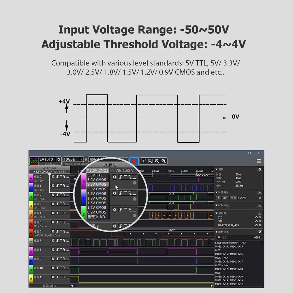 16 Channels Logic Analyzer USB 2.0 Interface 100MHz Sampling Rate Supports U9V5