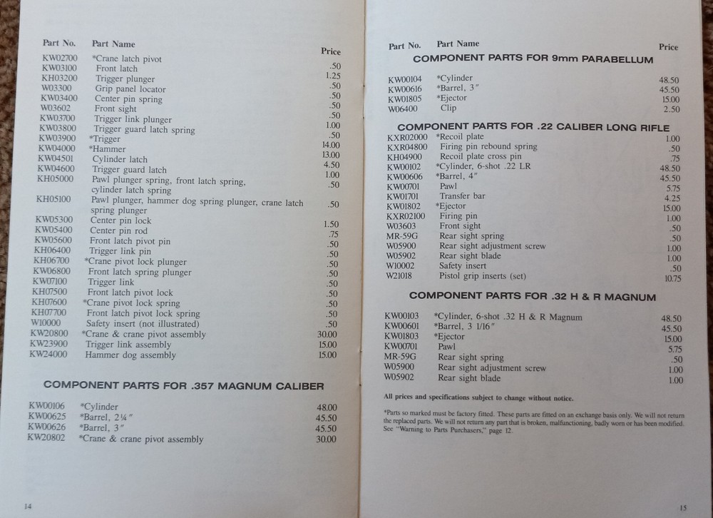 Ruger Manual for SP101 - Used