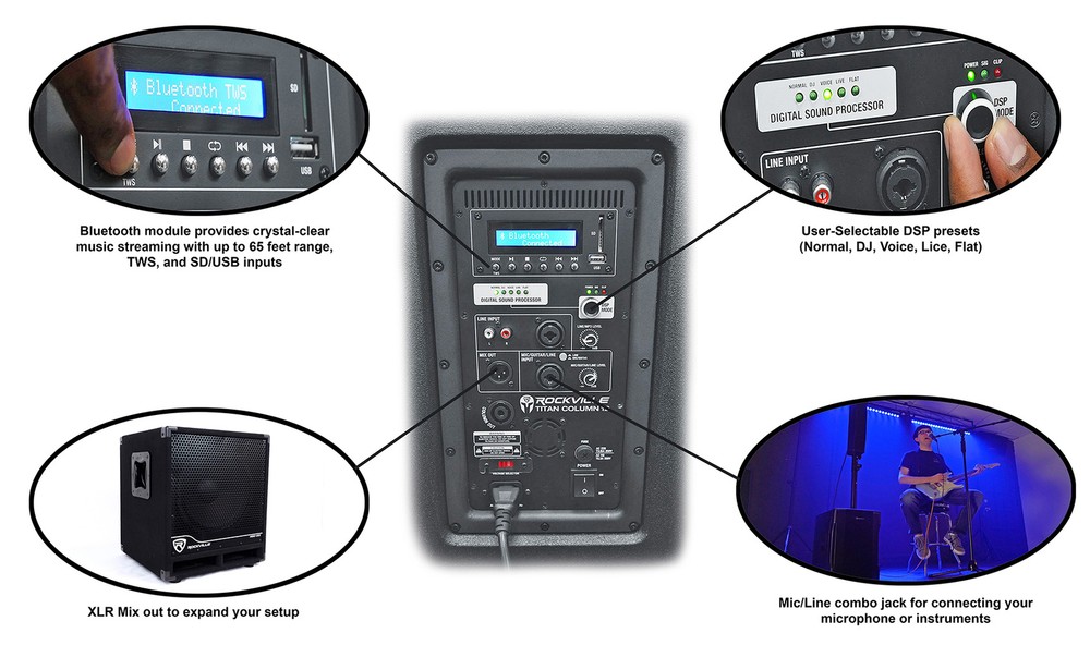 DJ Package w/(2) TITAN COLUMN 12 Powered Array Column Speakers+Subwoofer+Facade