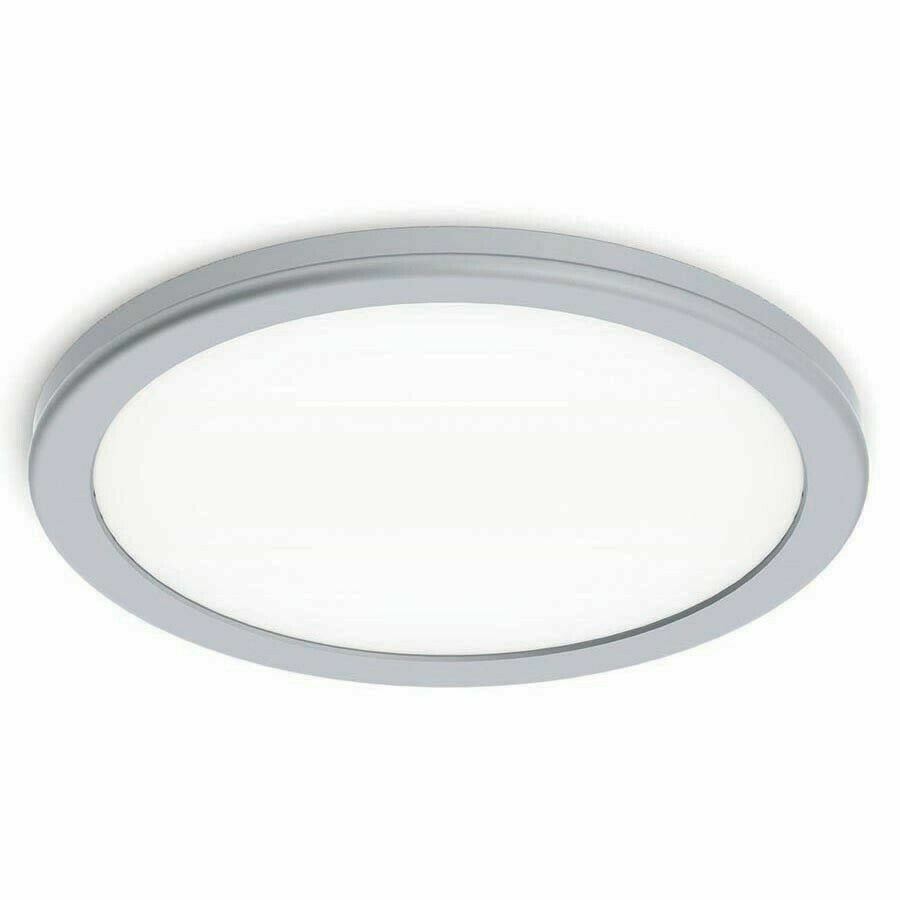LED Flush Mount Ceiling Lights