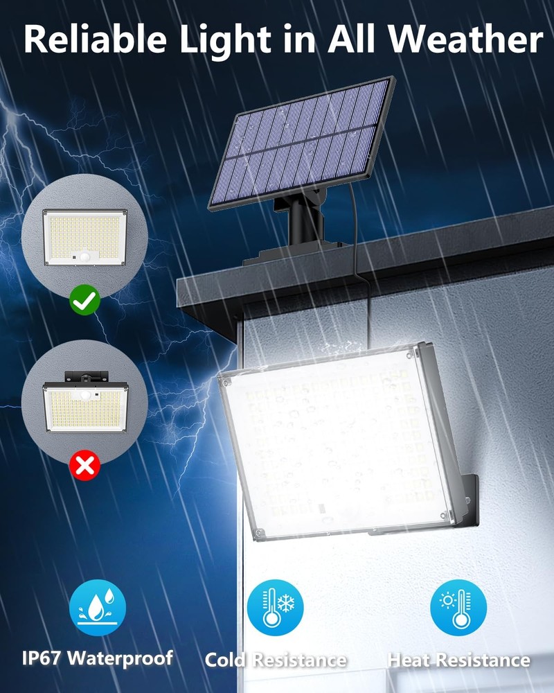 Solar Lights for Outside, 172LED 3Modes Split Motion Sensor Outdoor Lights wi...