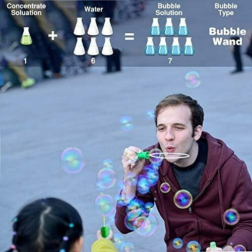 Homily Bubble Solution 32 oz Concentrated Bubbles Refill for bubbles Machine.