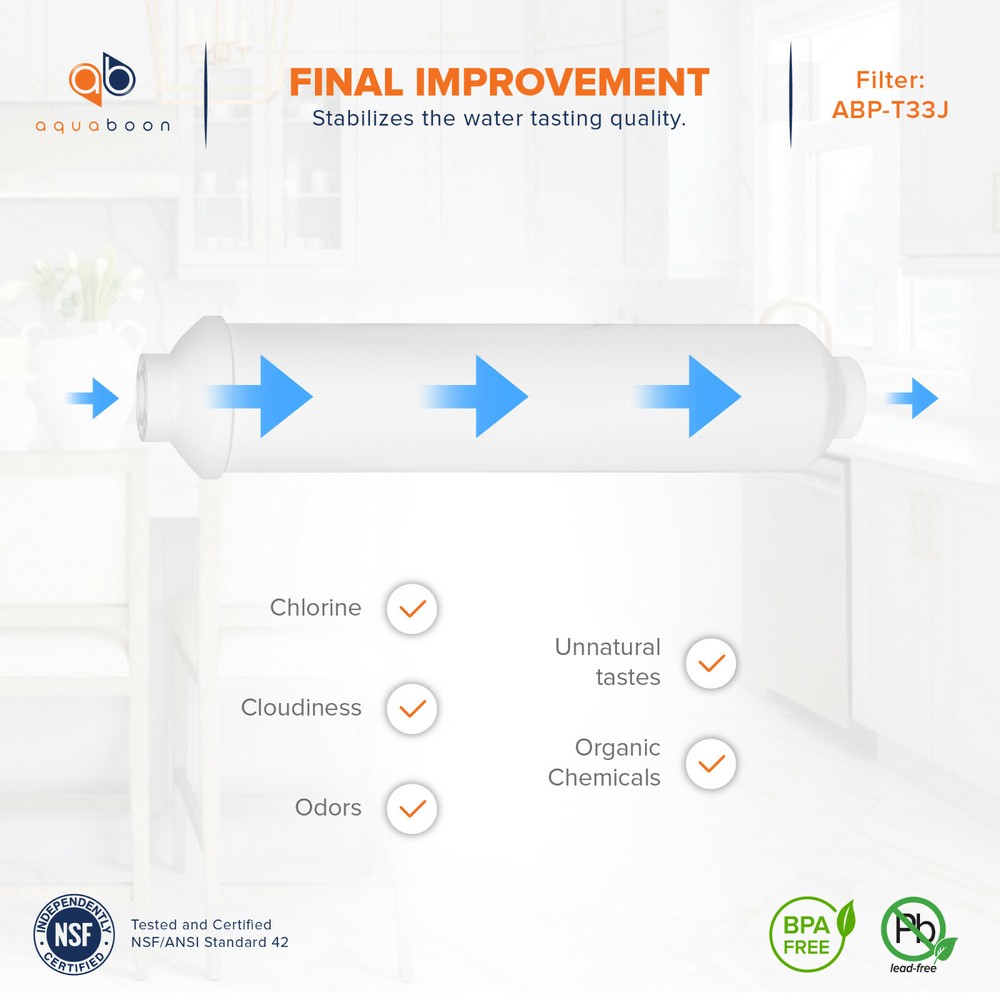 25PK Premium Aquaboon T33Inline Post/Carbon Polishing Water Filter Cartridge Jac