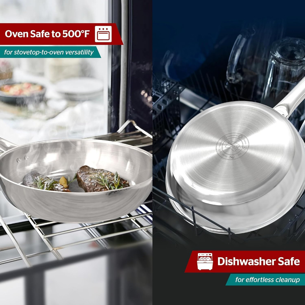 Frying Pan (FRY PAN (Basic), 8 inch)