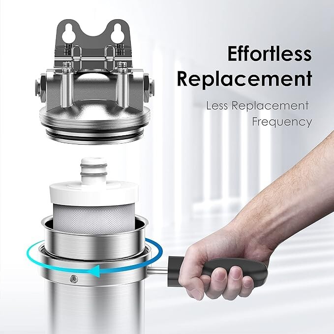 Waterdrop WF08 Under Sink Replacement Water Filter,8000 Gallons Capacity