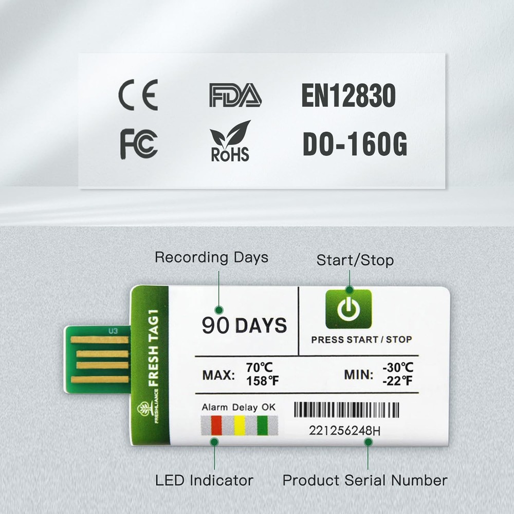 Freshliance 10pack Temperature Data Logger USB Disposable Temperature Recorde...