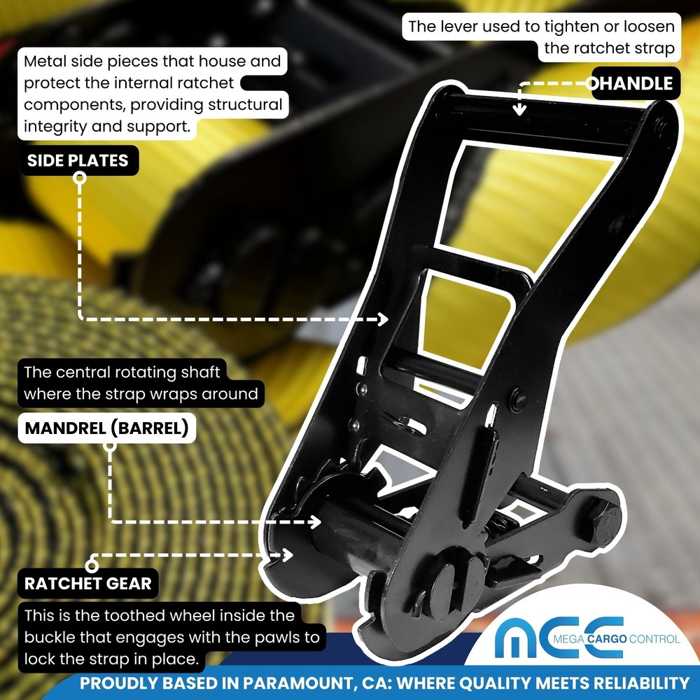 Mega Cargo Control 2" Replacement Standard Ratchets, Black Coated, 8-Pack