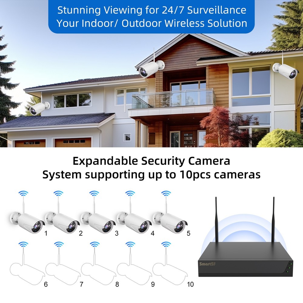 Wireless Security Camera System 5MP 10CH NVR Audio Human Detection Camera System