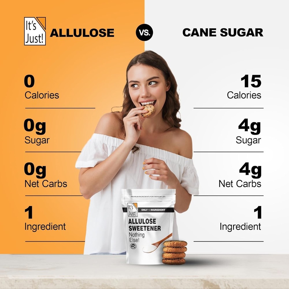 Non-GMO Allulose Sugar Substitute - Keto Friendly 4.5lb