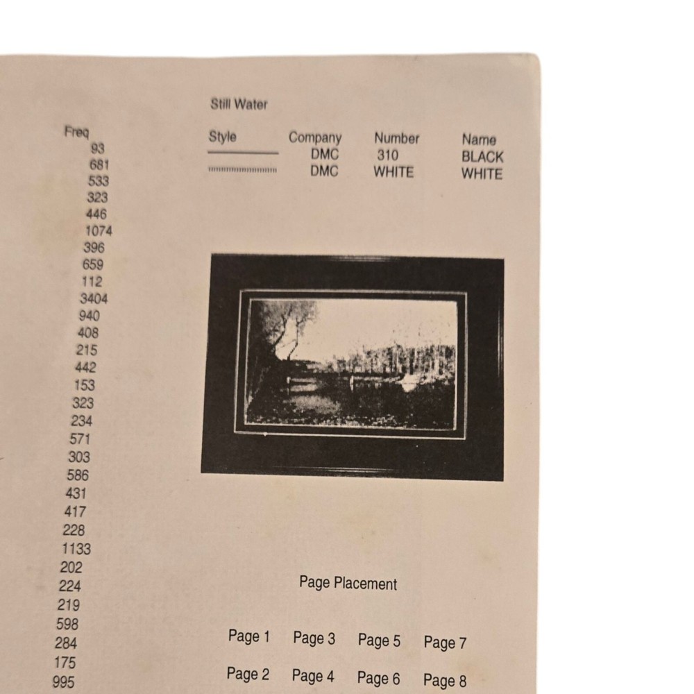 Beautiful Threads Needlework Designs Still Water Cross Stitch Pattern Graph