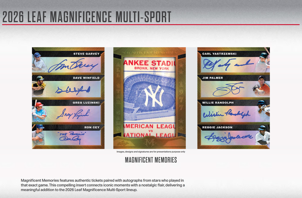 Leaf Magnificence Multi-Sport Hobby Box (2026)