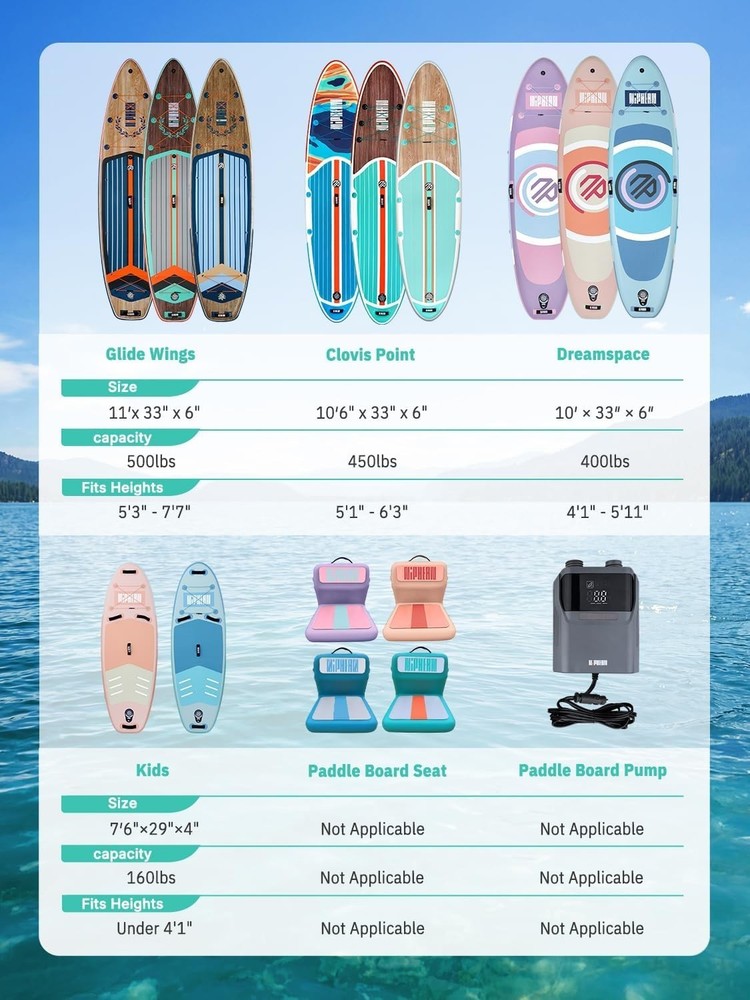 10'6" Inflatable Paddle Board with Complete SUP Accessories - Refreshing Mint