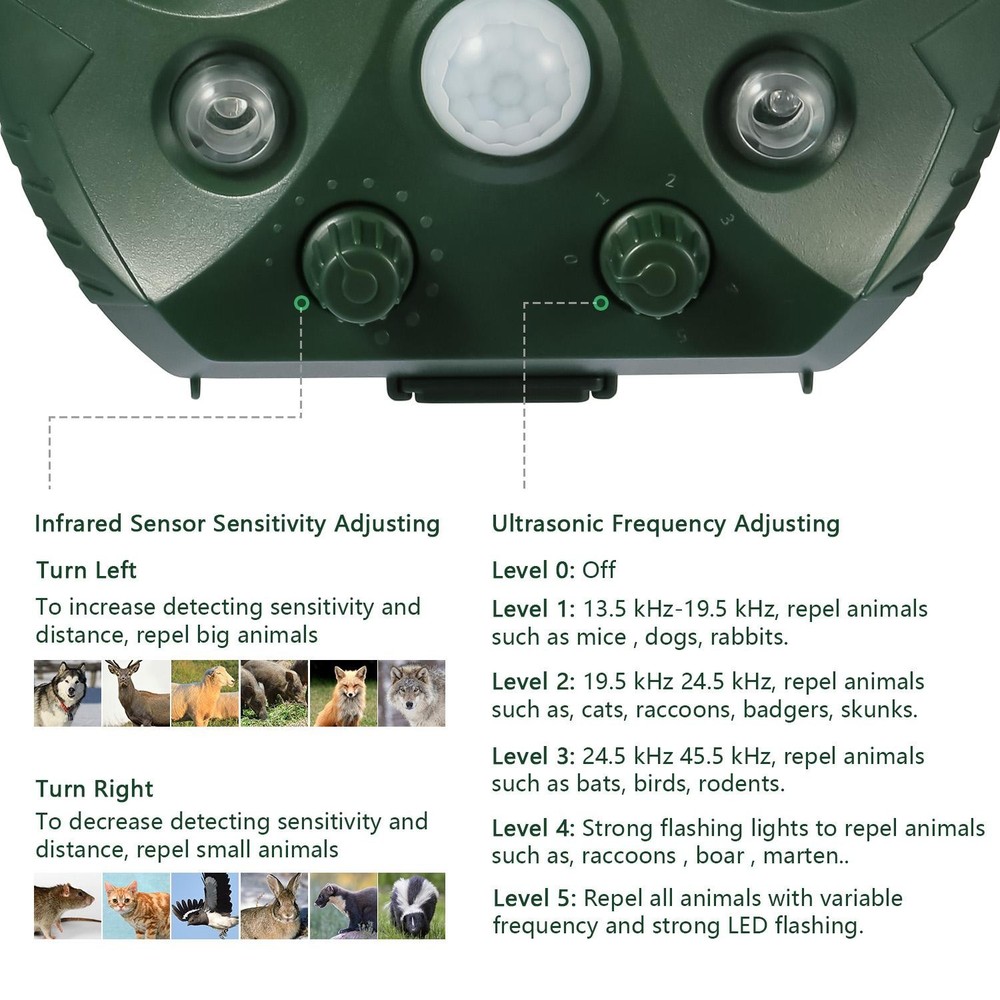 Ultrasonic Animal Repeller Solar Powered Repellent w/ Motion Sensor LED Flashing