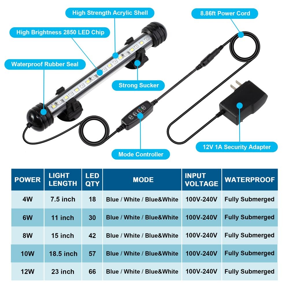 DaToo 4W 7.5inch Submersible (With Timer&Dimmer), Blue & White