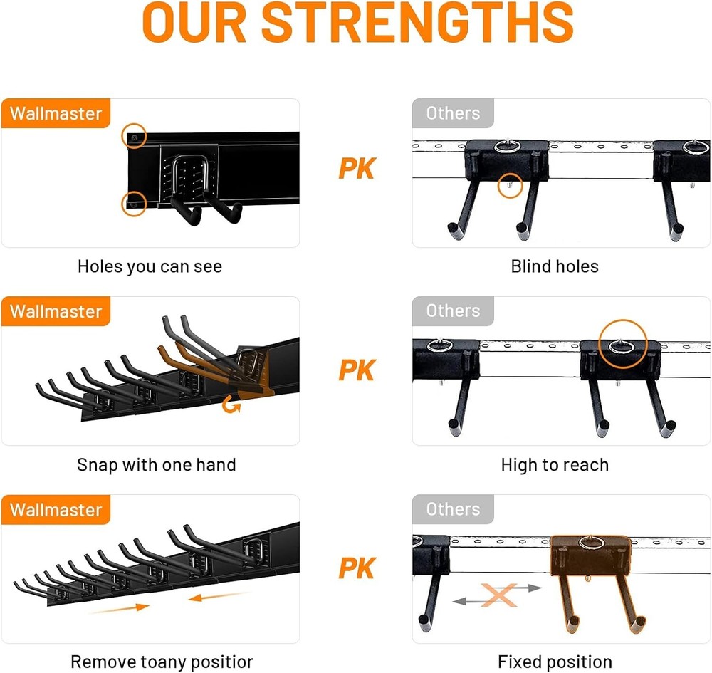 Versatile Garage Tool Storage Organizer - 450lb Capacity with Adjustable Hooks