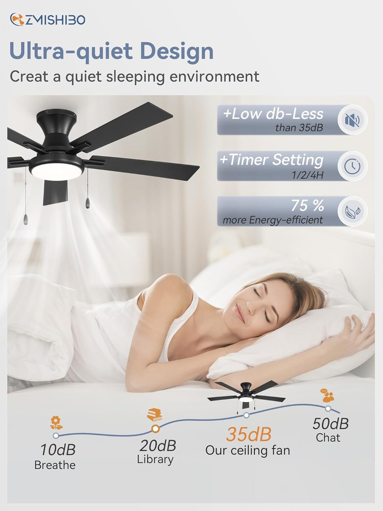 52" Black Ceiling Fan with Remote, Dimmable Lights, Quiet Operation