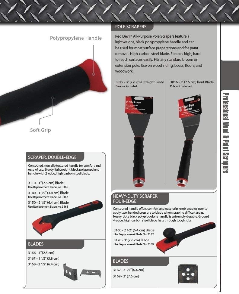 Versatile 1.5'' Double-Edge Scraper Blade - Ultimate Surface Scraping Tool