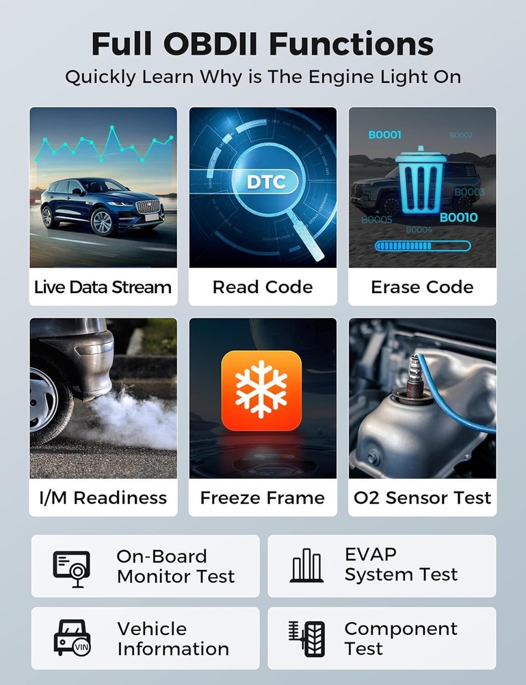 Autel MaxiAP AP2500E OBD2 Code Scanner Dongle Wireless Bluetooth Diagnostic Tool