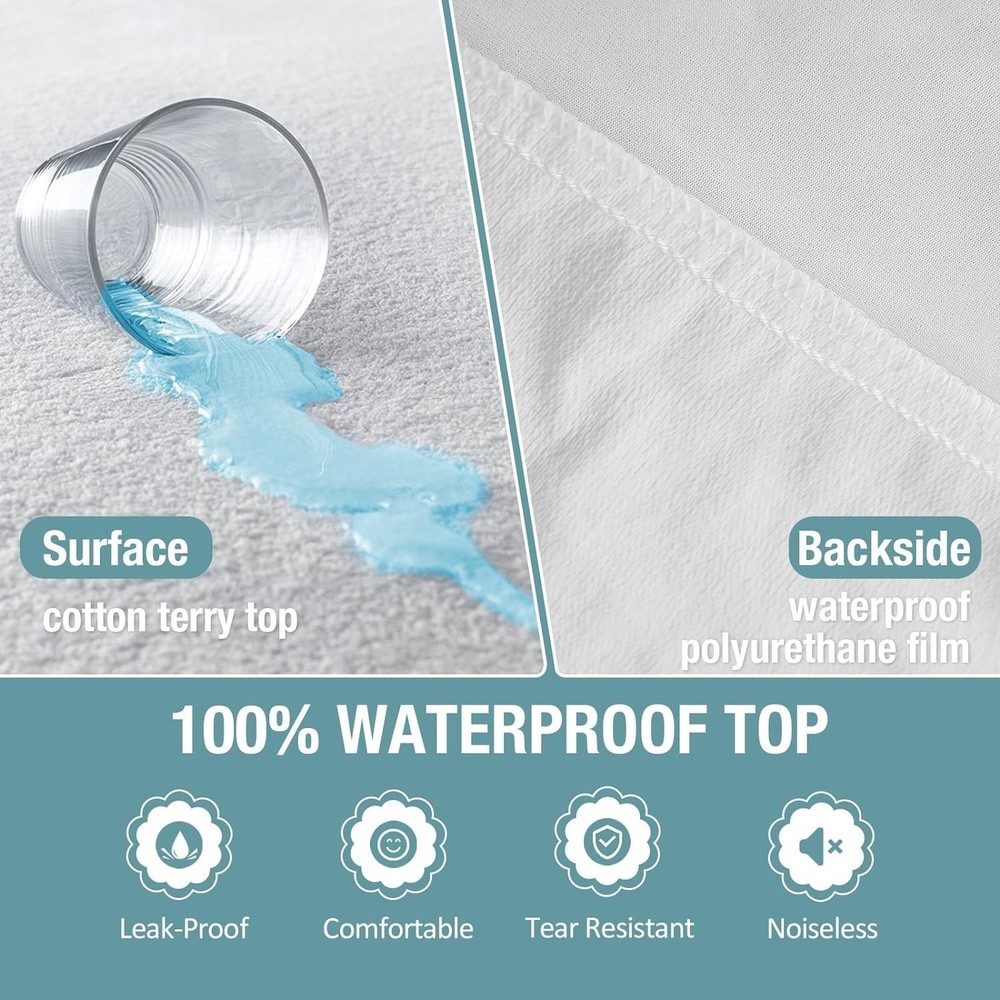 Queen Waterproof Mattress Protector,Pee and Liquid Proof Cover for Pets, Elde...