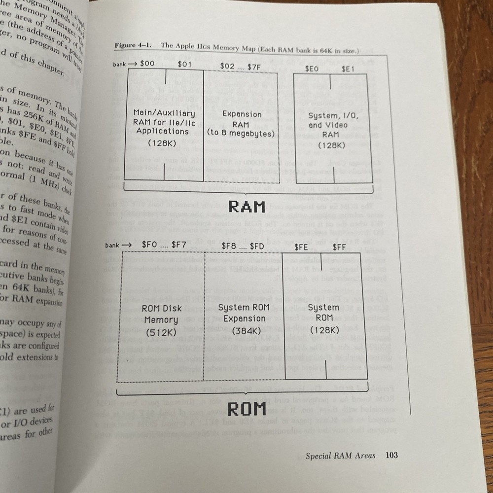 Exploring The Apple IIgs Book Gary B. Little 1987