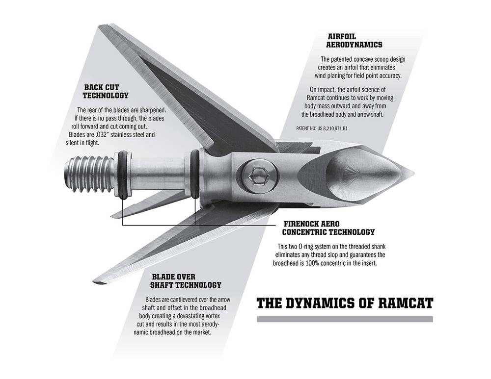 Ramcat Pivoting Broadheads (Hydroshock - 100 Grain)